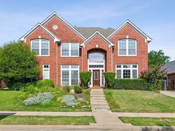 8520 Redwing Ln, Fort Worth, TX 76123
