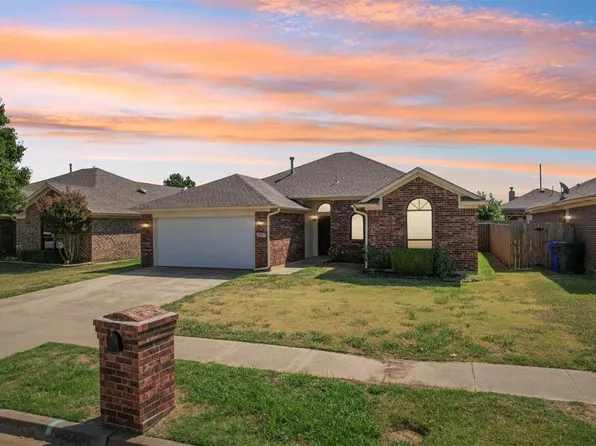 2017 Old Central Dr, Norman, OK 73071