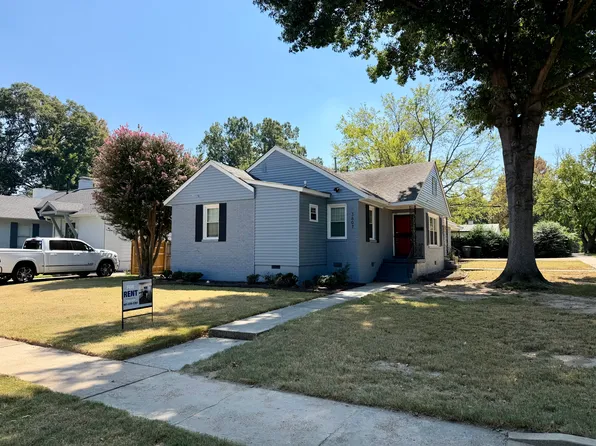 3607 Kenwood Ave, Memphis, TN 38122