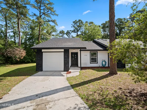 2730 SANDUSKY Avenue W, Jacksonville, FL 32216