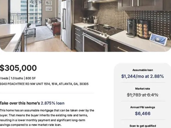 3040 Peachtree Rd NW Unit 1514, Atlanta, GA 30305