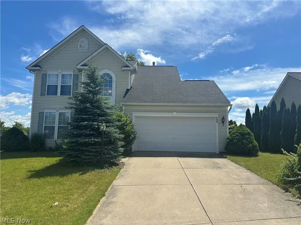 7536 Galena Ave NW, Canal Fulton, OH 44614