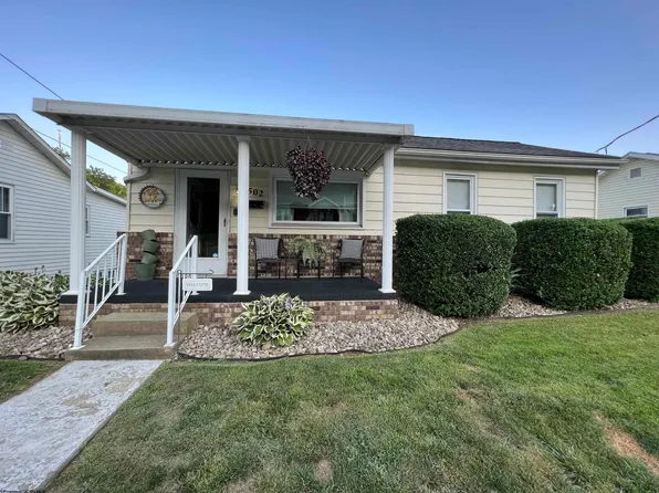 502 Camden Ave, Monongah, WV 26554