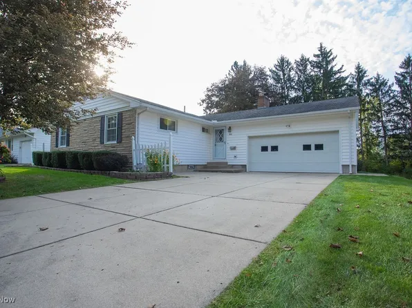 401 Jaronte Dr, Youngstown, OH 44512