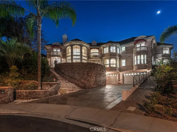 3499 Viewfield Ave, Hacienda Heights, CA 91745