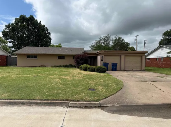 2206 W Spruce Ave, Duncan, OK 73533