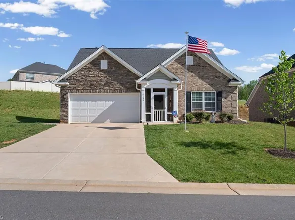 6235 Kershaw Meadows Rd, Pfafftown, NC 27040