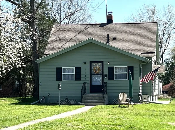 1187 Winton Ave, Akron, OH 44320