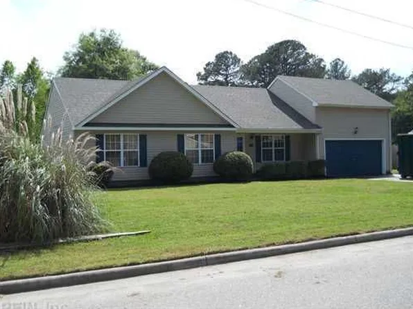 2659 Village Ave, Chesapeake, VA 23323