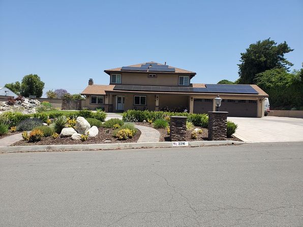 2216 Rancho Corona Dr