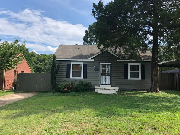 3883 S Goodman Cir, Memphis, TN 38111