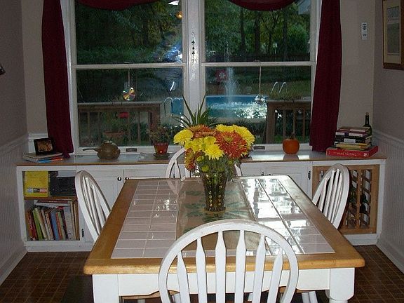GREAT VIEW FROM THE KITCHEN TABLE!