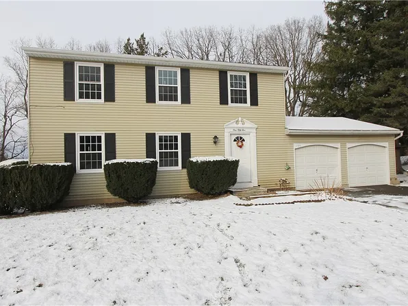 155 Peakview Dr, Henrietta, NY 14467