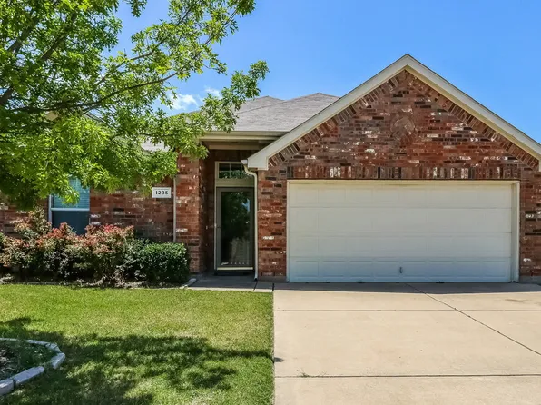1235 Sweetwater Dr, Burleson, TX 76028