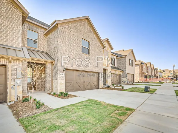 4256 Mingo Dr, Carrollton, TX 75010