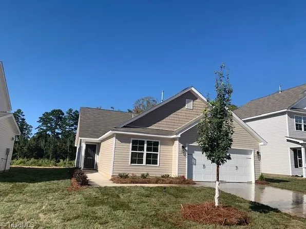 1912 Penley Trl, Greensboro, NC 27406