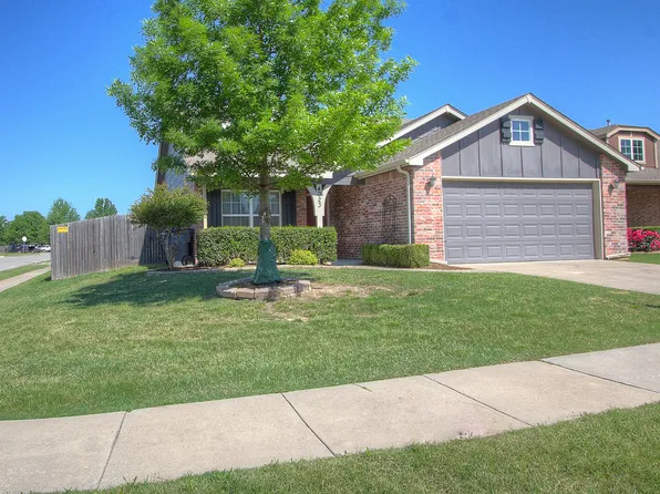4023 W 104th Pl S, Jenks, OK 74037