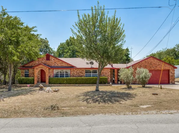 658 S Loop Dr, Cedar Hill, TX 75104