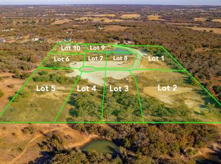 1 Suade Way, Weatherford, TX 76088