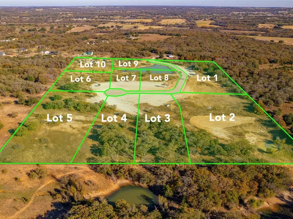 8 Suade Way, Weatherford, TX 76088