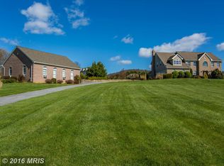10308 Church Hill Rd, Myersville, MD 21773