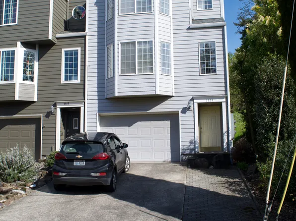 1151 NW 7th Ave, Camas, WA 98607