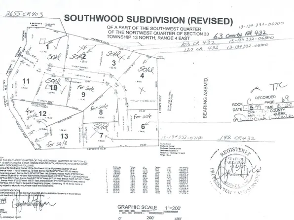 48 County Road 432, Jonesboro, AR 72404