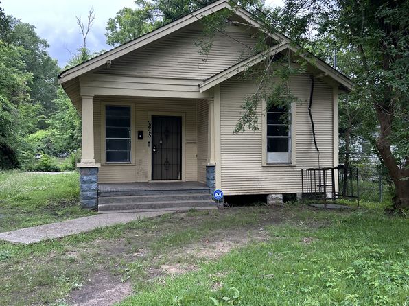 2625 Dupont St