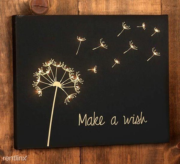 Wishes Come True
