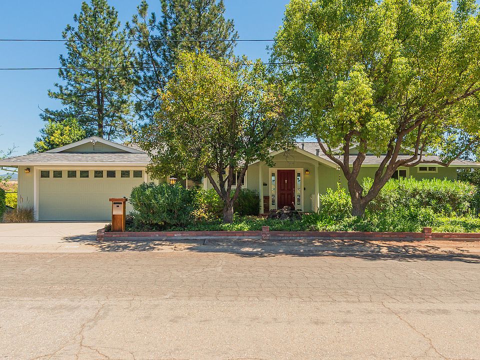 1st image of 3600 Scenic Dr