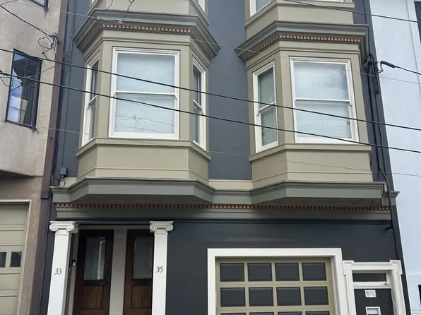 33 Glover Street, San Francisco, CA 94109