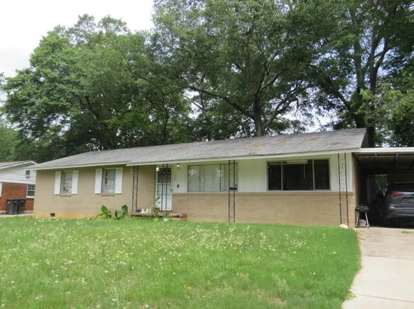 3341 IDLEWILD Drive, Augusta, GA 30909