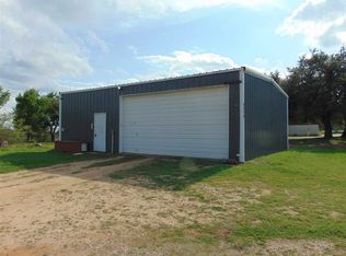 4324 Skyline Dr, Kingsland, TX 78639