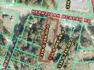 1412 Hephzibah McBean Rd, Hephzibah, GA 30815