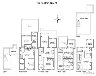 Sold by Keller Williams NYC