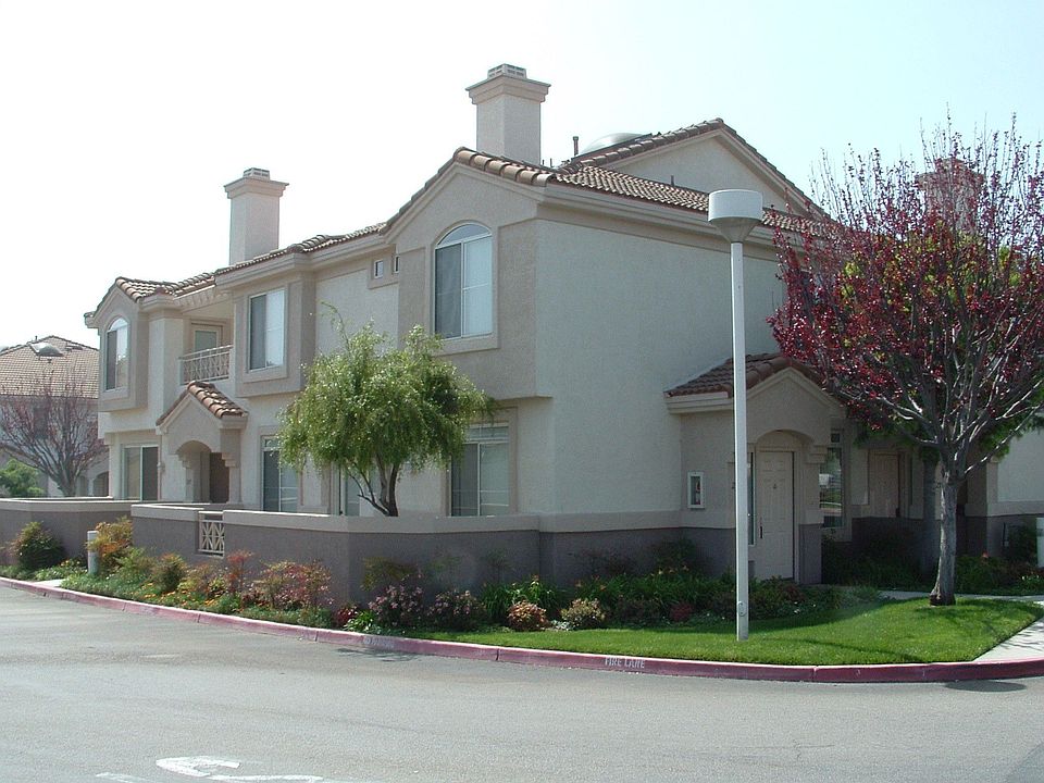 North East View