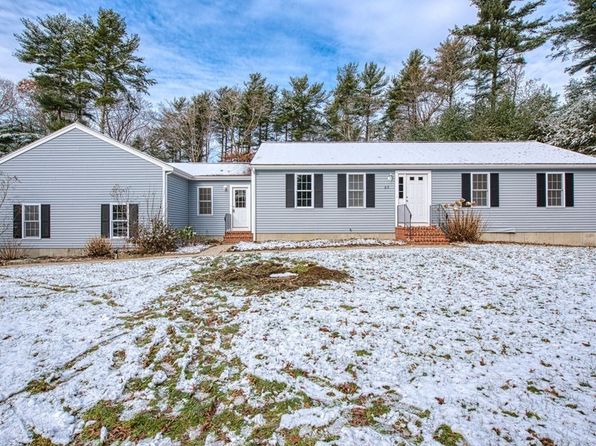 Homes for Sale in Hanson, MA with Waterfront