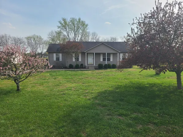 106 Blue Fox Trl, Murfreesboro, TN 37129