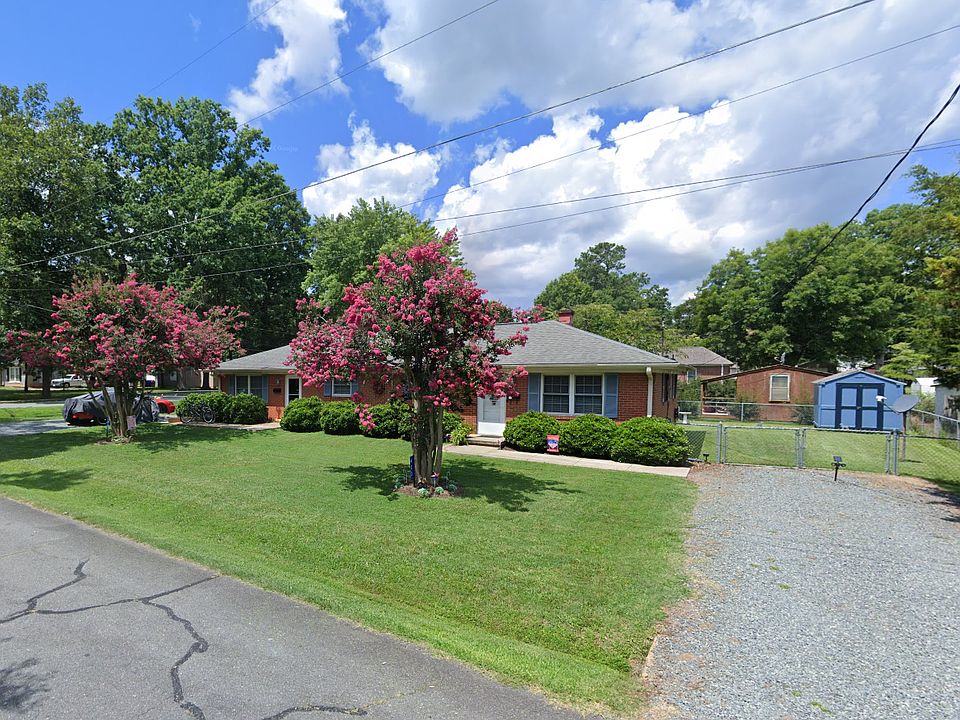 Front Yard - Unit for rent is on right side of duplex