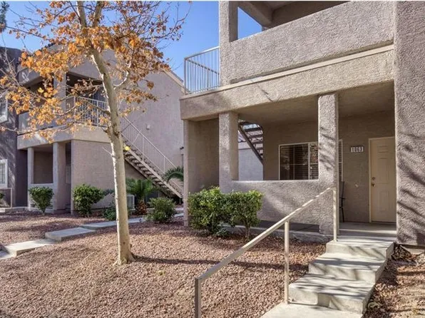 5250 S Rainbow Blvd Unit 1063, Spring Valley, NV 89118