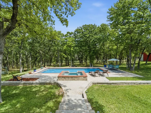 148 Arista Trl, Poolville, TX 76487