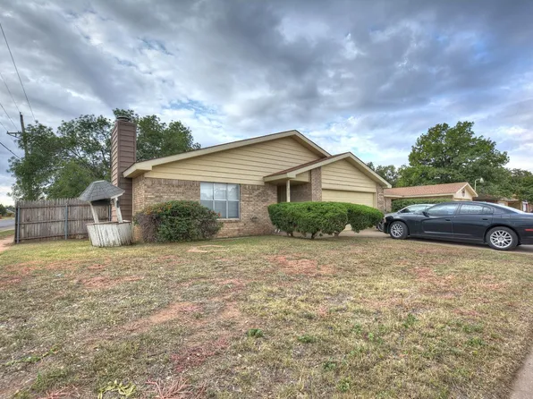 2101 75th St, Lubbock, TX 79423