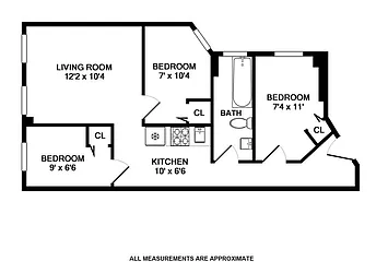 Rented by Metropolitan Property Group
