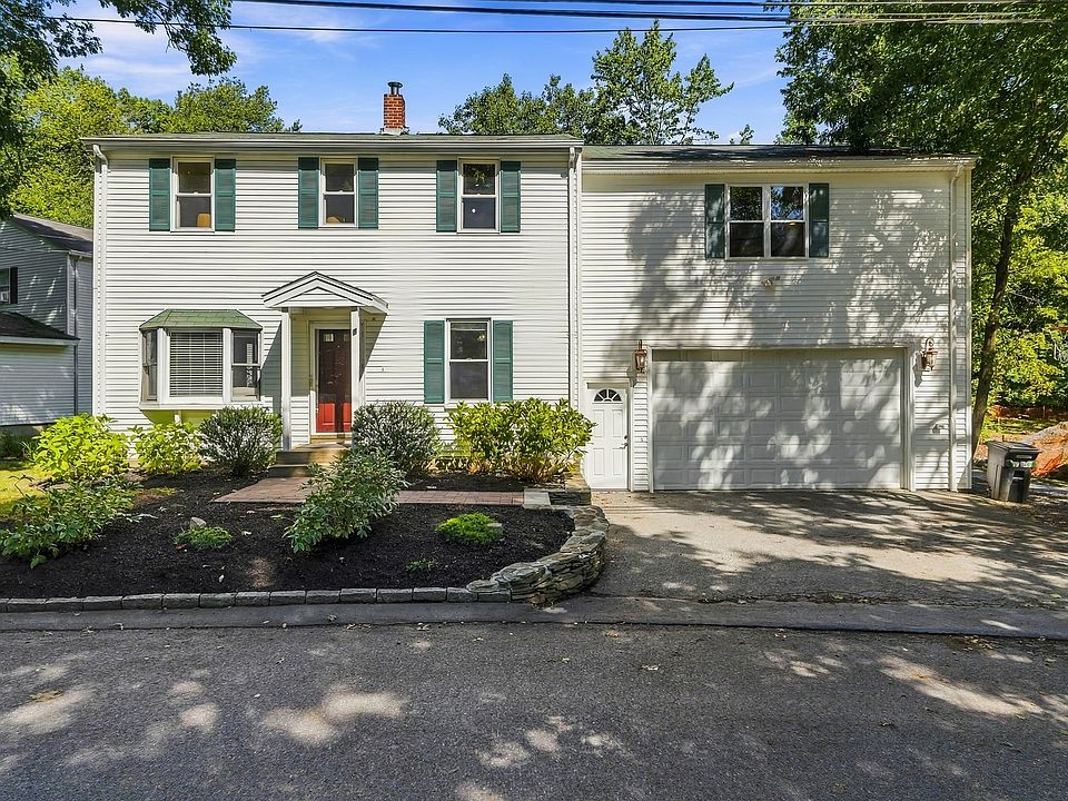 1st image of 8 Rangeway