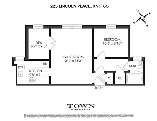 Sold by Town Residential