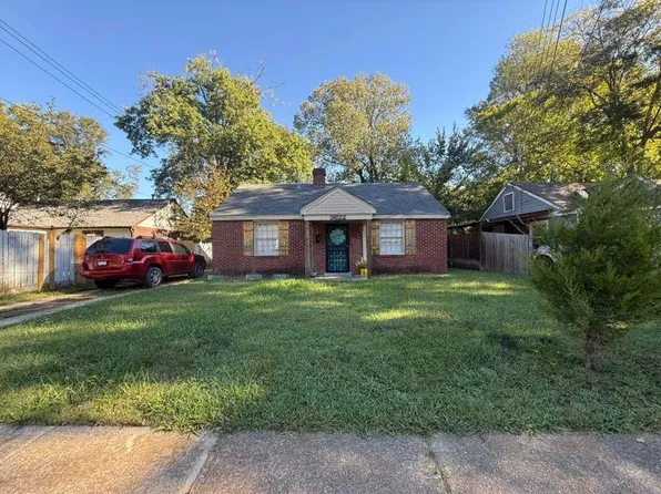 3622 N Lloyd Cir, Memphis, TN 38108