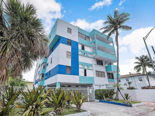 6941 Carlyle Ave #2E, Miami Beach, FL 33141