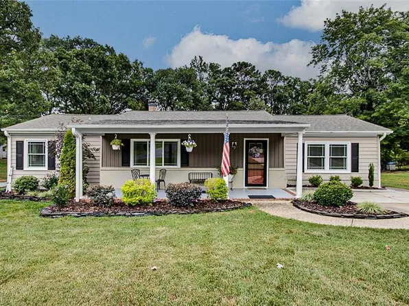 592 Morton Ave, Asheboro, NC 27205