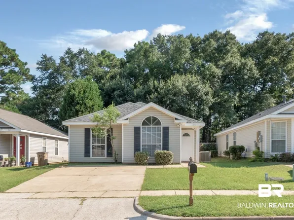 7377 Willow Bridge Dr S, Mobile, AL 36695