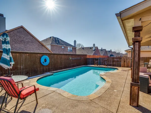 1964 Copper Mountain Dr, Justin, TX 76247